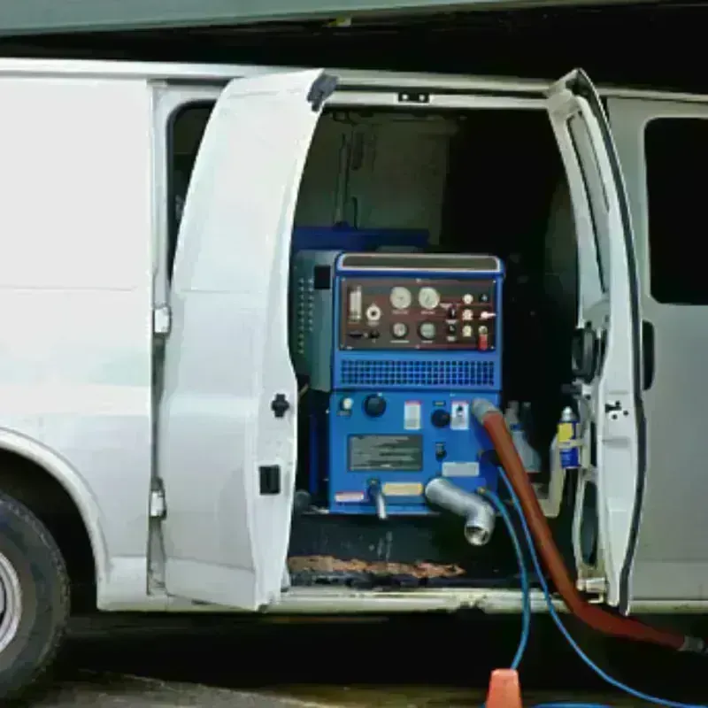 Water Extraction process in Perkins County, SD